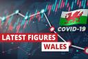 Latest North Wales Figures released.
