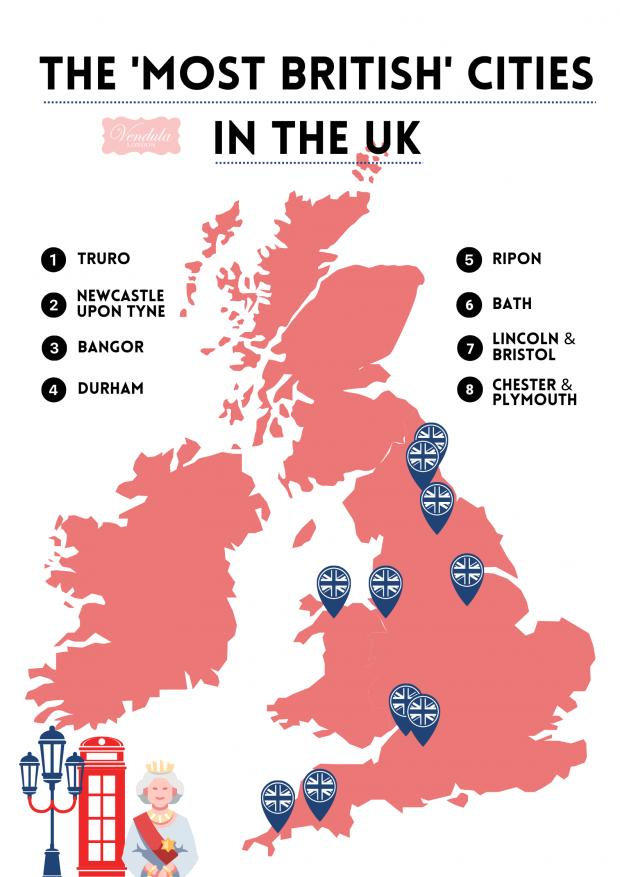 North Wales Chronicle: A graphic showing the UK's 'most British' cities. Photo: Vendula London