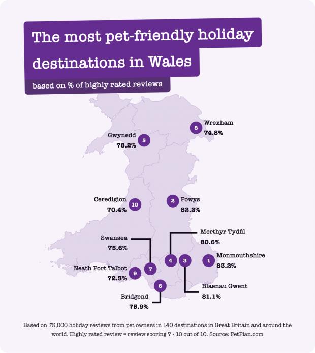 North Wales Chronicle: A map of Wales' most pet-friendly holiday destinations. Photo: Petplan