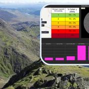 Snowdonia and inset picture, the results of the study